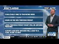 Meteorologist Daniel Sawicki's 10pm Wednesday Weathercast