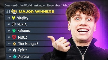 ОДНА ИГРА ДО СТАДИИ HLTV! – AUNKERE ИГРАЕТ ТУРНИР ЗА $10.000 (CS2)