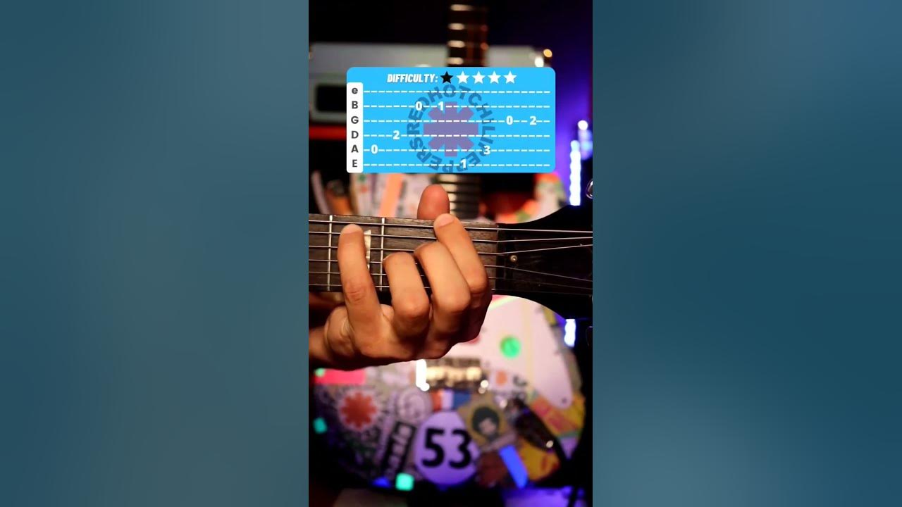 Red Hot chili peppers - Californication (Guitar tutorial)