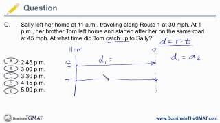 Famous GMAT Rate Problem - Catch-Up Questions - GMAT Problem Solving.mov Wealth