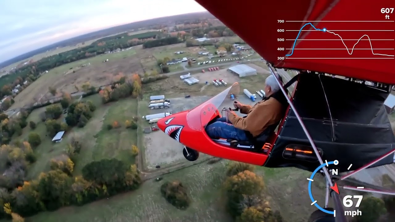 Quicksilver gt400 test