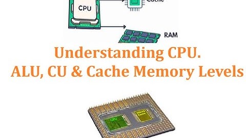 Understanding CPU: ALU, CU & Cache Memory Levels