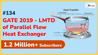 GATE 2019: LMTD of Parallel Flow Heat Exchanger | Heat Exchangers | GATE ME Heat Transfer