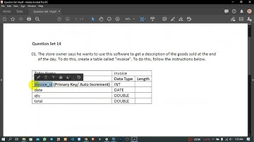 Data Base Task 14 |Use SQL Functions | 1st Year | Java Institute | Shehan Hansaka