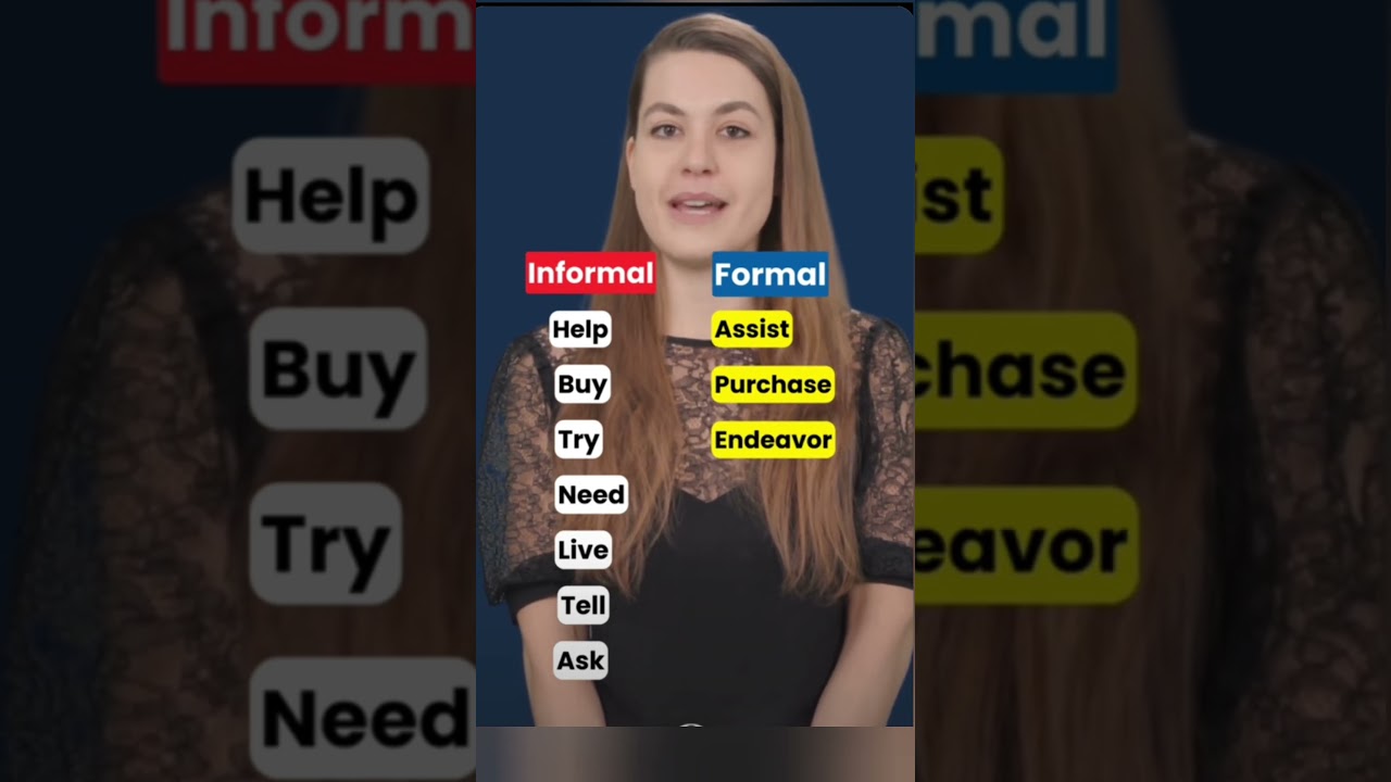 Informal vs Formal Words🍁 l English Vocabulary on Informal and Formal l English Learning 