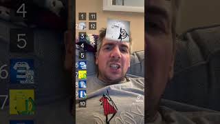 EFL kits ranked #football #efl #championship #fyp