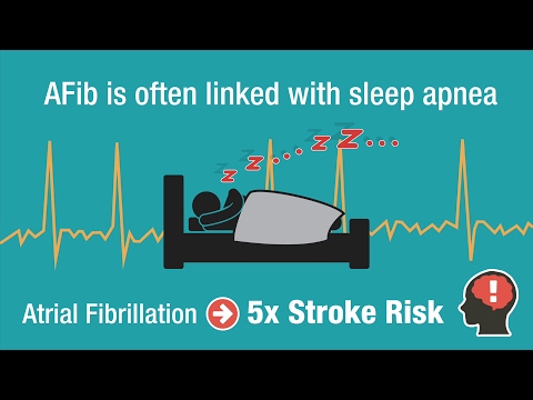 Sleep Apnea and Atrial Fibrillation