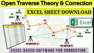 Open Traverse Theory & Excel Sheet for Correction | Land Surveying screenshot 3