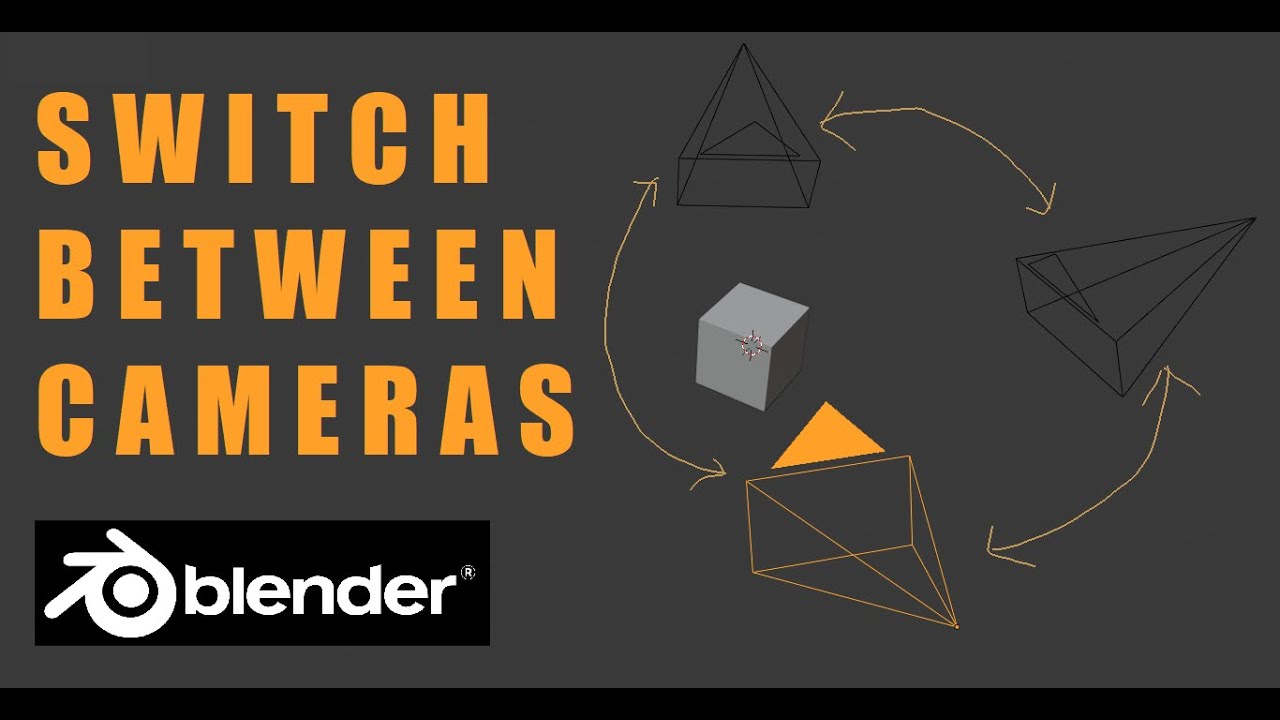 Blender 3D How to Switch between Multiple Cameras in 1 Minute - YouTube