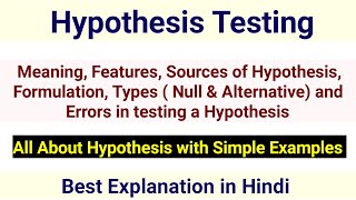 Hypothesis in Research | Full Concept in One Video 