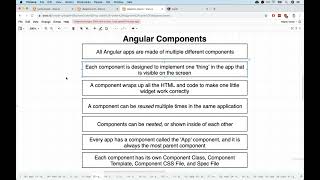 6  Components in Angular