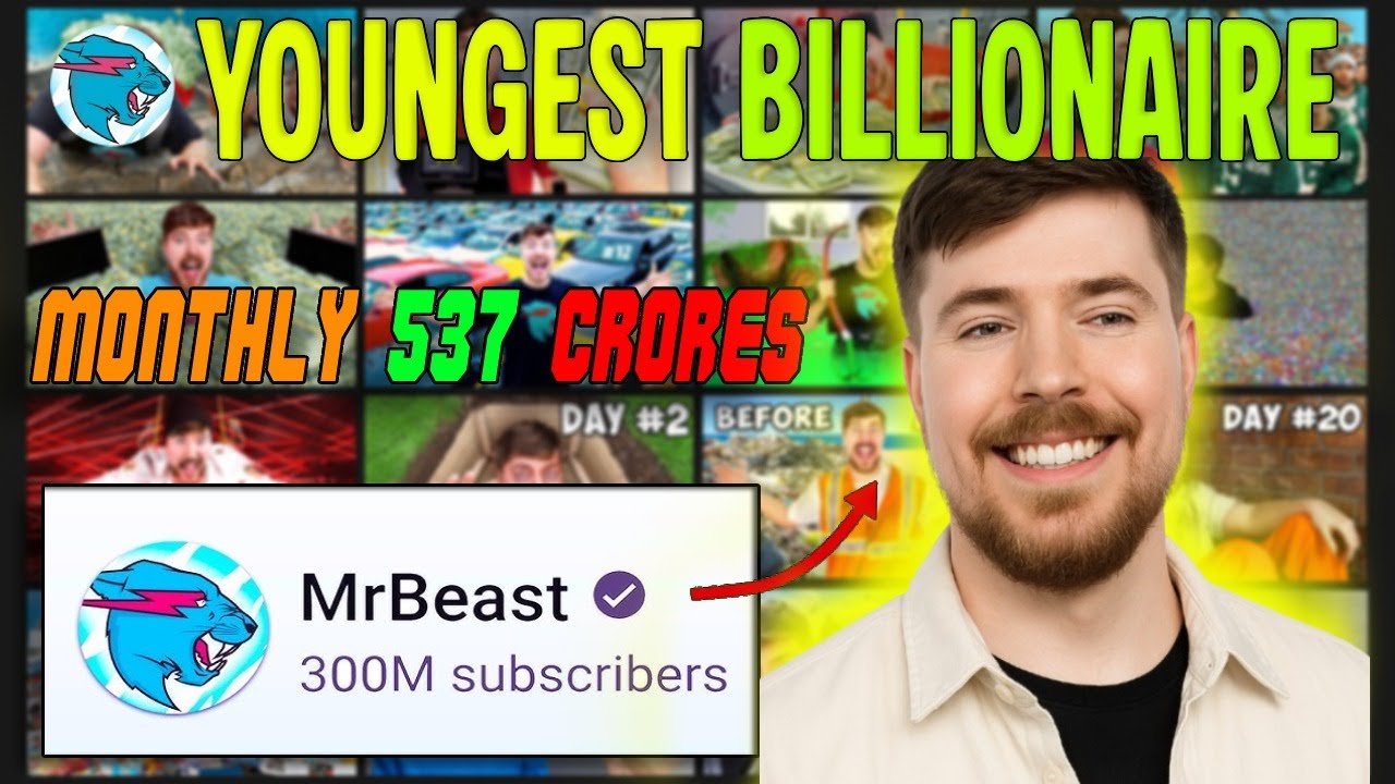 Biography of a MR BEAST (JIMMY DONALDSON )