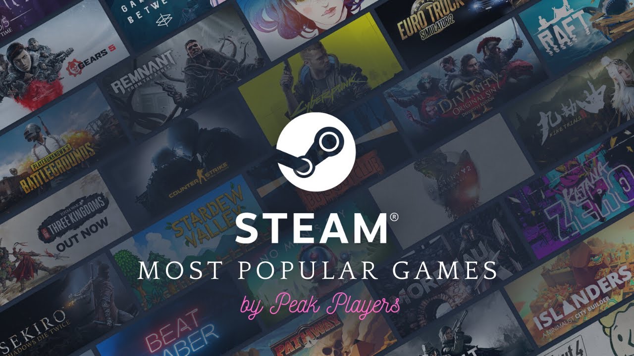 TOP 10 Most Popular Games on Steam by Peak Players (20122020