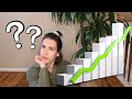 Economic Growth and Capitalism