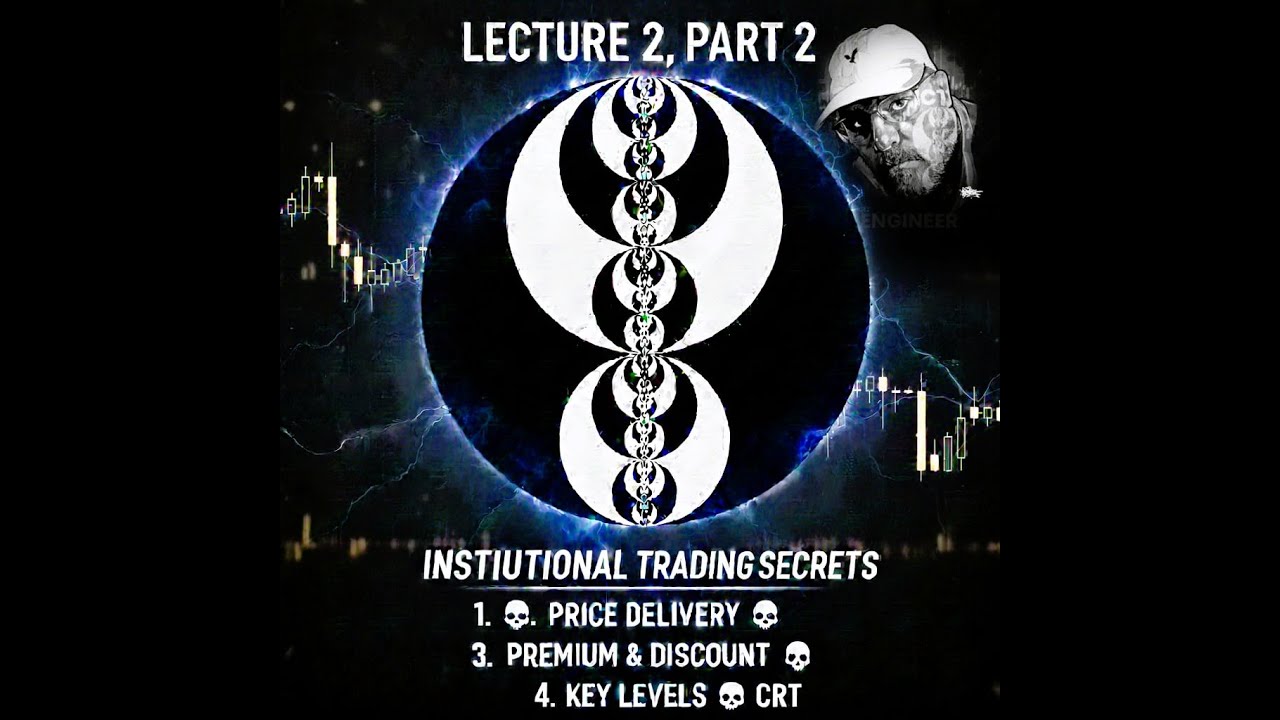 “ICT Trading Lecture 2 | Lesson 2: Price Delivery, Premium–Discount, Key Label & CRT Explained” 🔥IGR