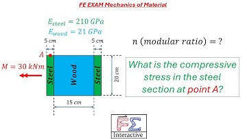 FE Exam: Composite Section Bending Stress (Step-by-Step Solution)