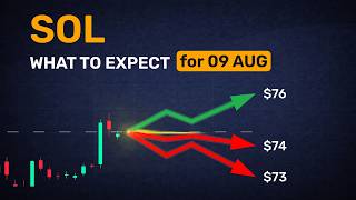 One short SOL update = 5 expert predictions for tomorrow