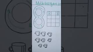 Learn to write number 8 and it's formation