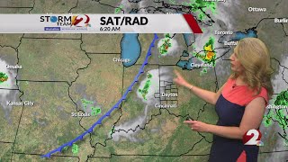 Todays Miami Valley Forecast: 8/22/26
