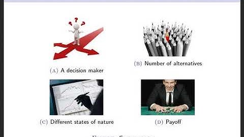CS365  OPTIMIZATION  TECHNIQUES module 1 part 1