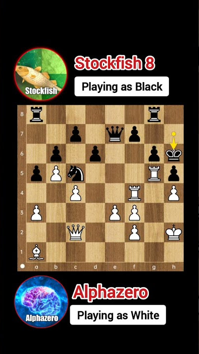 Chess - AlphaZero vs Stockfish Chess Match: Game 3