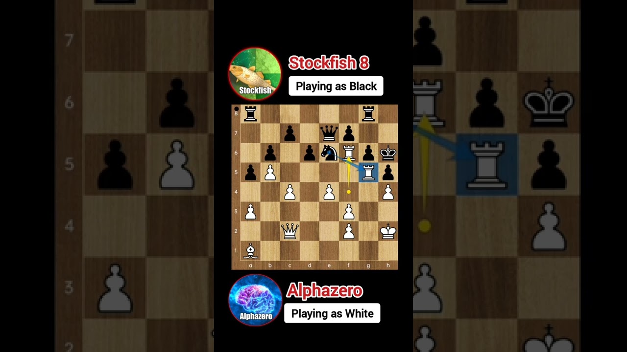 Stockfish vs Alphazero Game | Best chess engine game | deepmind alphazero