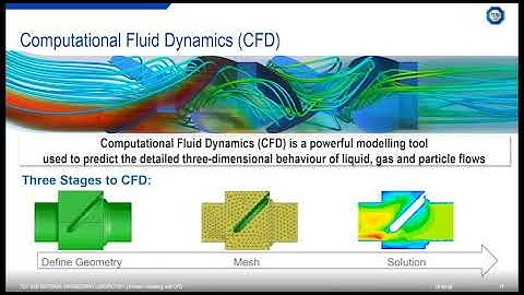 TÜV SÜD Webinar with Dr Sandy Black: Erosion Modelling with CFD