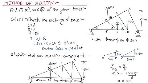 Method of sections | Method of sections truss analysis