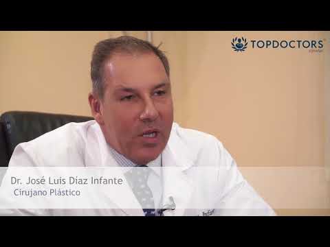 Preoperatorio de la rinoplastia