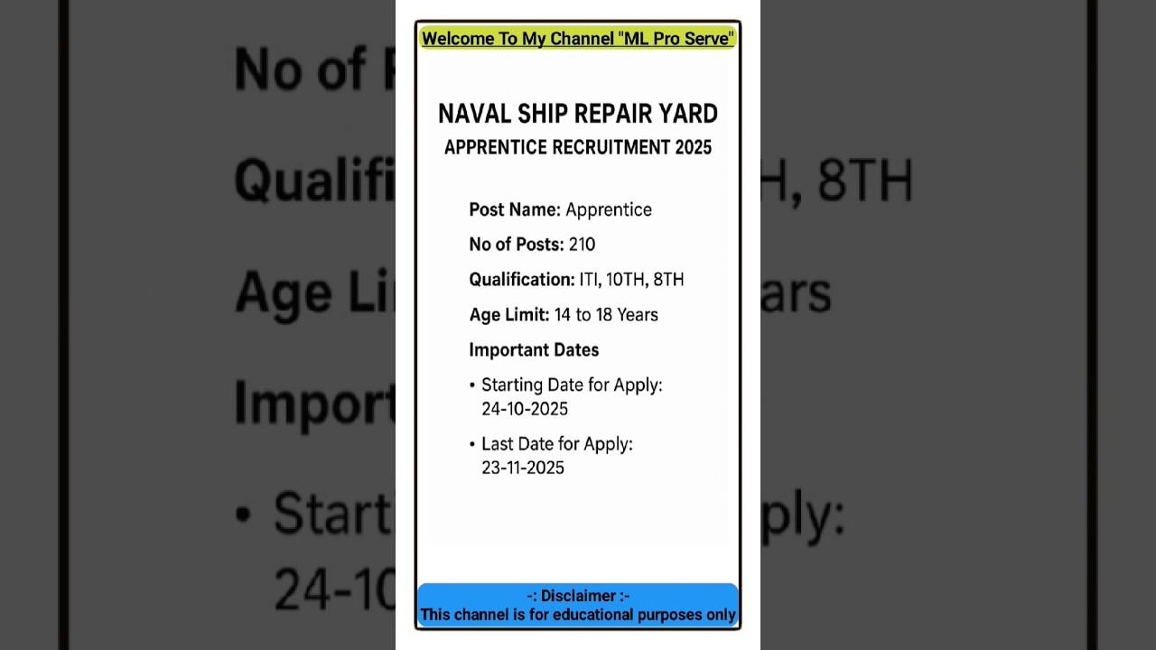 Naval Ship Repair Yard Apprentice 2025 🚢 | 