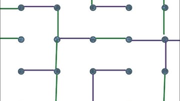 How to Play and Win in DOTS Every Time