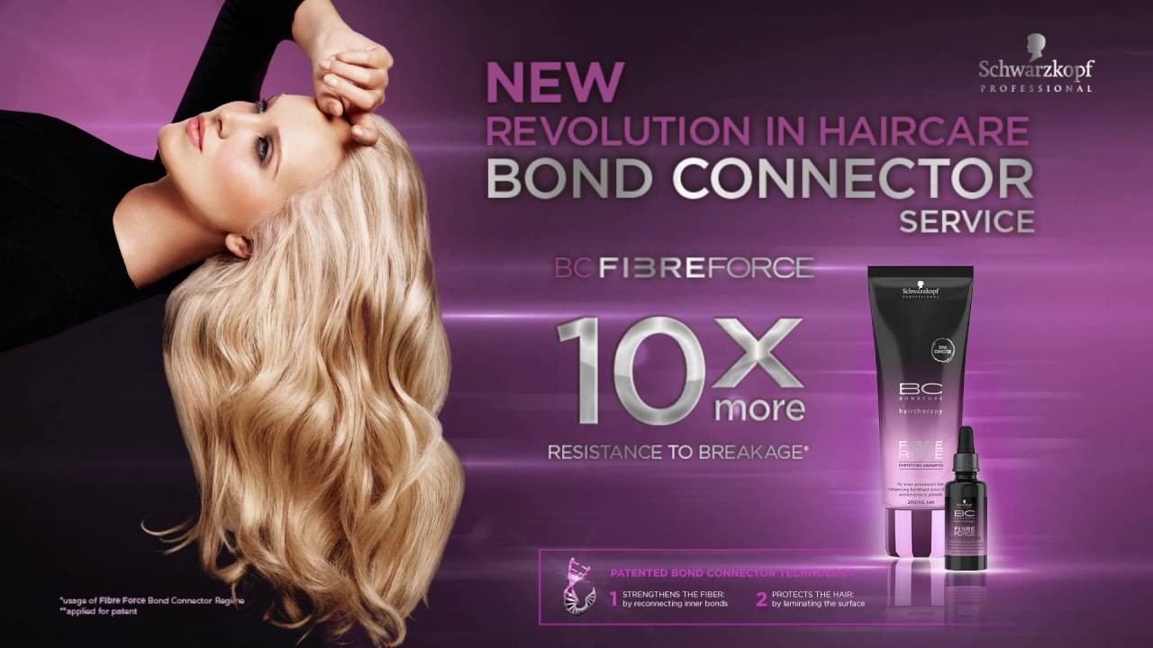 Resultado de imagem para Schwarzkopf Strong Bonds