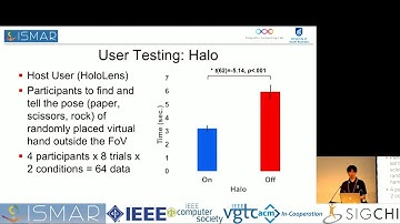 A user study on mr remote collaboration using live 360 video.
