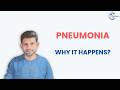 Pneumonia – Mechanism, Defense Failure &amp; Classification