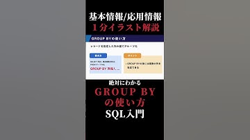 【本編はこちら】【SQL】GROUP BY の使い方｜1分イラスト解説【基本情報/応用情報技術者試験】 #shorts #応用情報技術者試験 #基本情報技術者試験 #データベース #SQL