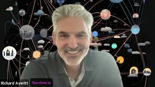 Starchive can accept virtually every type of AI data and format