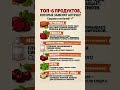 арт: 158845912 ИЩИ на ВБ 🛒ТОП - 6 продуктов, которые заменят аптечку. #здоровье #красота #уход