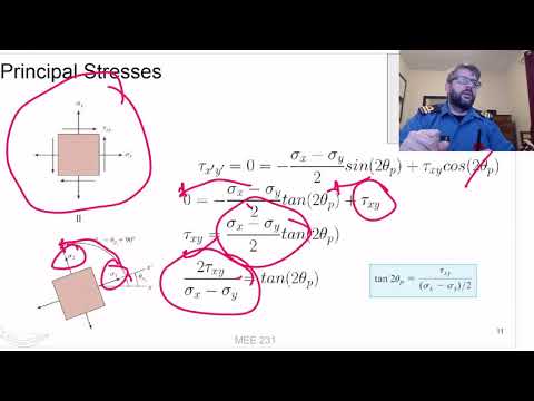 Strength of Materials: