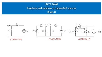 How to solve dependent sources problems in GATE exam? How to solve GATE problems?