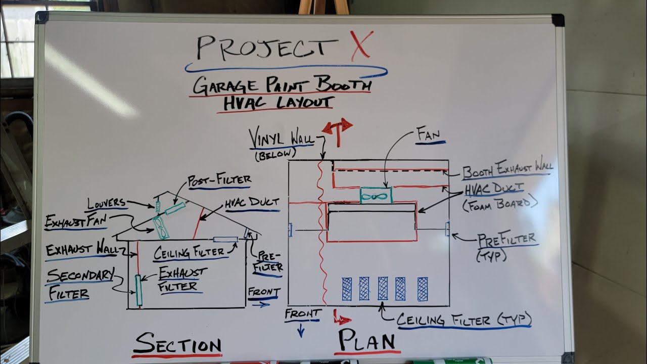 Project X DIY Garage Paint Booth HVAC Design YouTube
