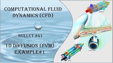CFD Bullet 41 Finite Volume Method FVM  Diffusion Example 1