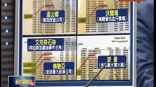 03172015 頭家來開講 菸草.軍火.基改公司! 慈濟投資邪惡基金 邪惡基金是經理人買的 慈濟又搞切割 防堵318效應! 總統.立委選舉 剛好期末考 藍艱困選區出招! 柯P模式