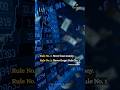 Warren Buffett’s Rule No.1 Explained | Never Lose Money 💰📉| Stock market| Investara| Tiruppur