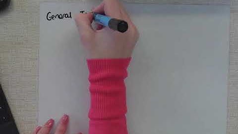 LCHL Probability Bernoulli Trials