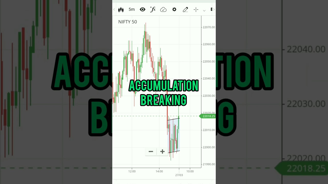 nifty prediction today