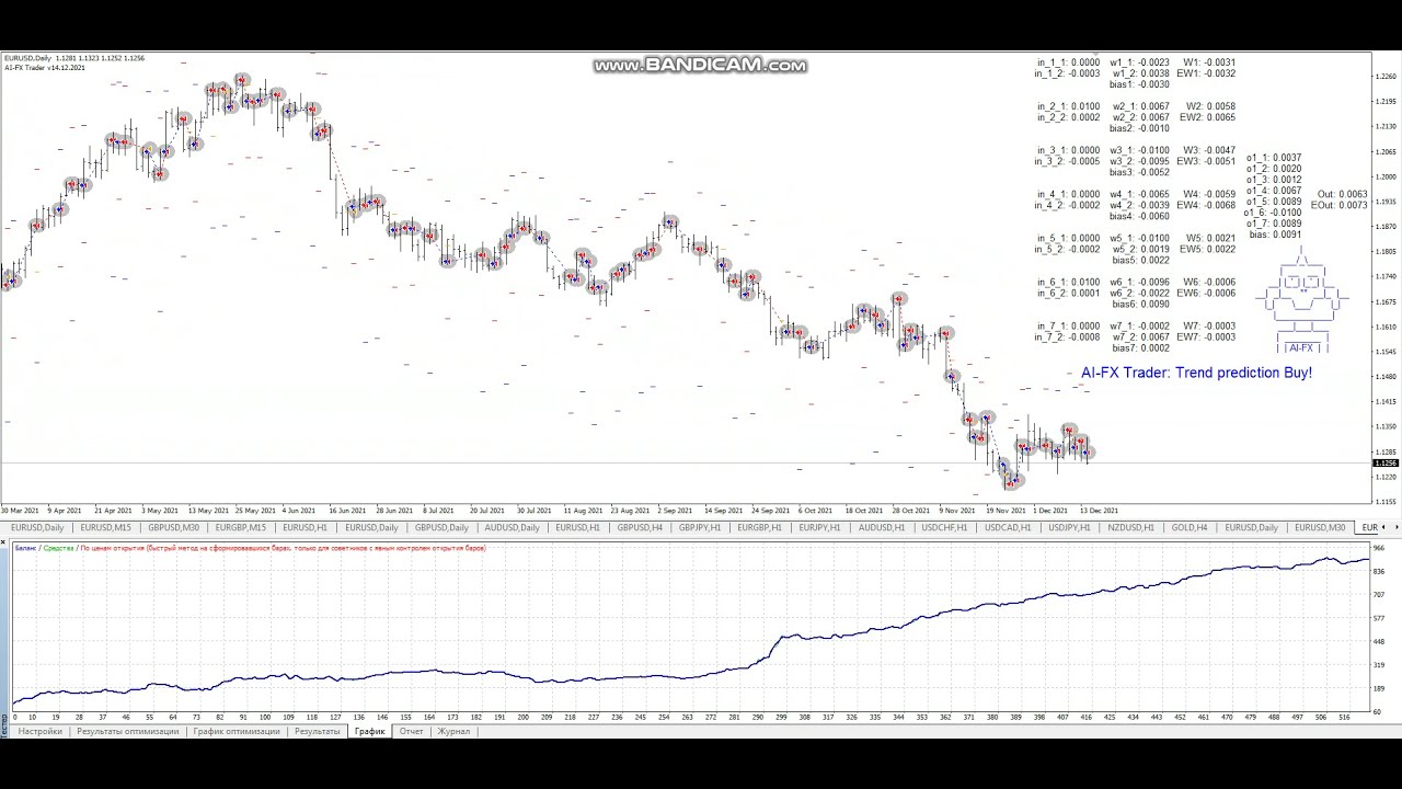 NEURAL AI Trader - Fast video