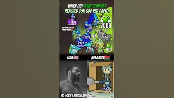 When Did Your Country Reached 10K Gdp Per Capita💸? #mapping #map #shorts #popular #fyp