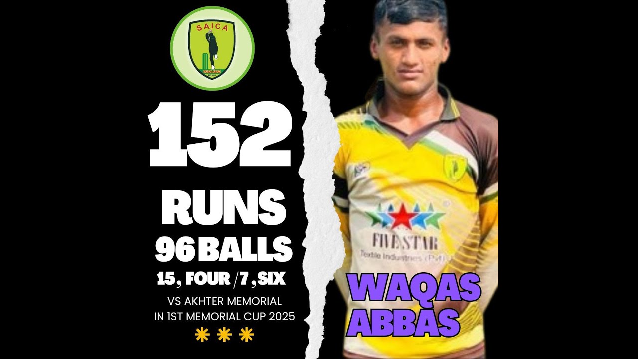brilliant knock Waqas Abbas had an amazing performance with the bat in ...