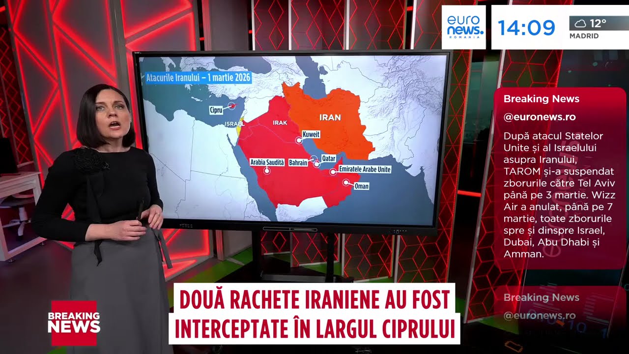 Două rachete iraniene au fost interceptate în largul Ciprului