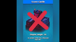 Archero, Lost Castle Vs. Level 61 Helix + 4Level 50 Epic Items